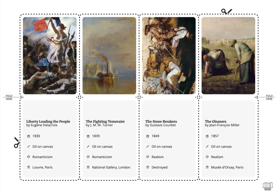 Art History Flashcard Preview